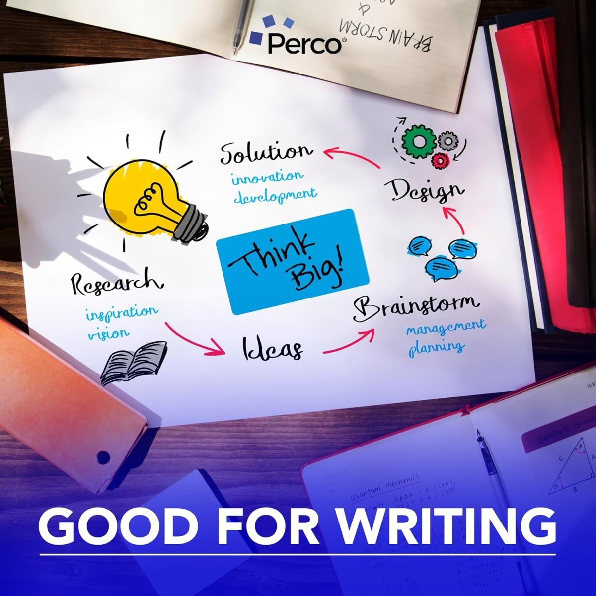 3x5 Inch Rectangle Sticker Labels - Store Supplies