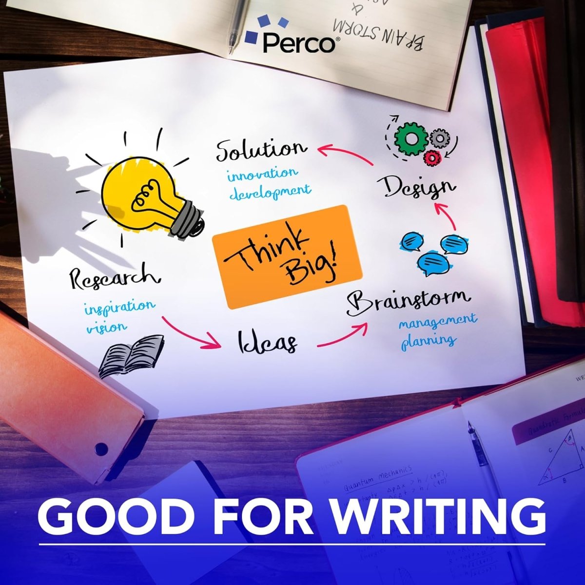 3x5 Inch Rectangle Sticker Labels - Store Supplies