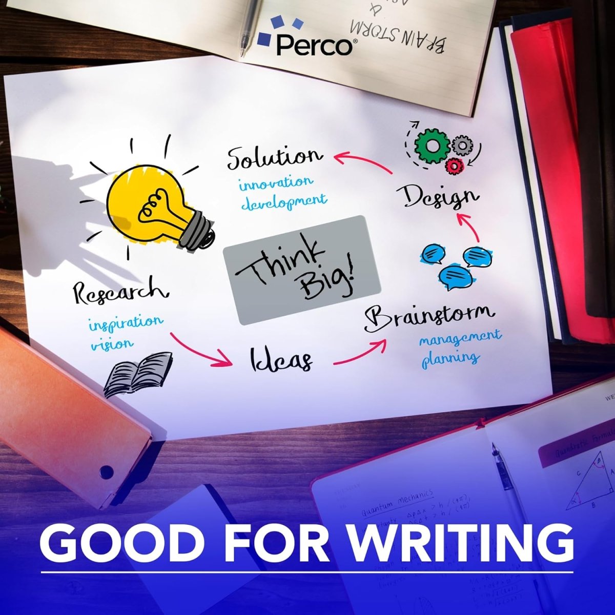 3x5 Inch Rectangle Sticker Labels - Store Supplies