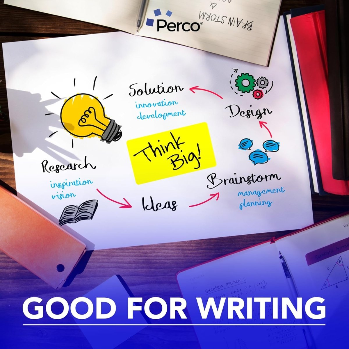 3x5 Inch Rectangle Sticker Labels - Store Supplies