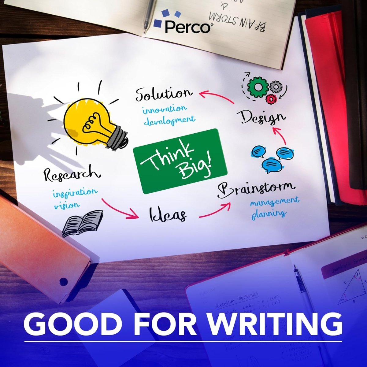 3x5 Inch Rectangle Sticker Labels - Store Supplies