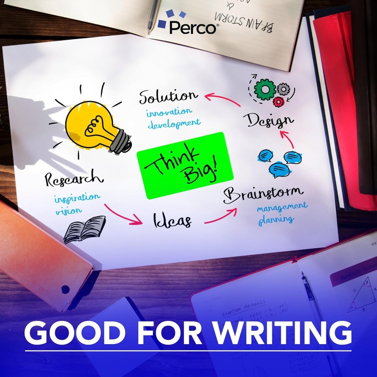 3x5 Inch Rectangle Sticker Labels - Store Supplies