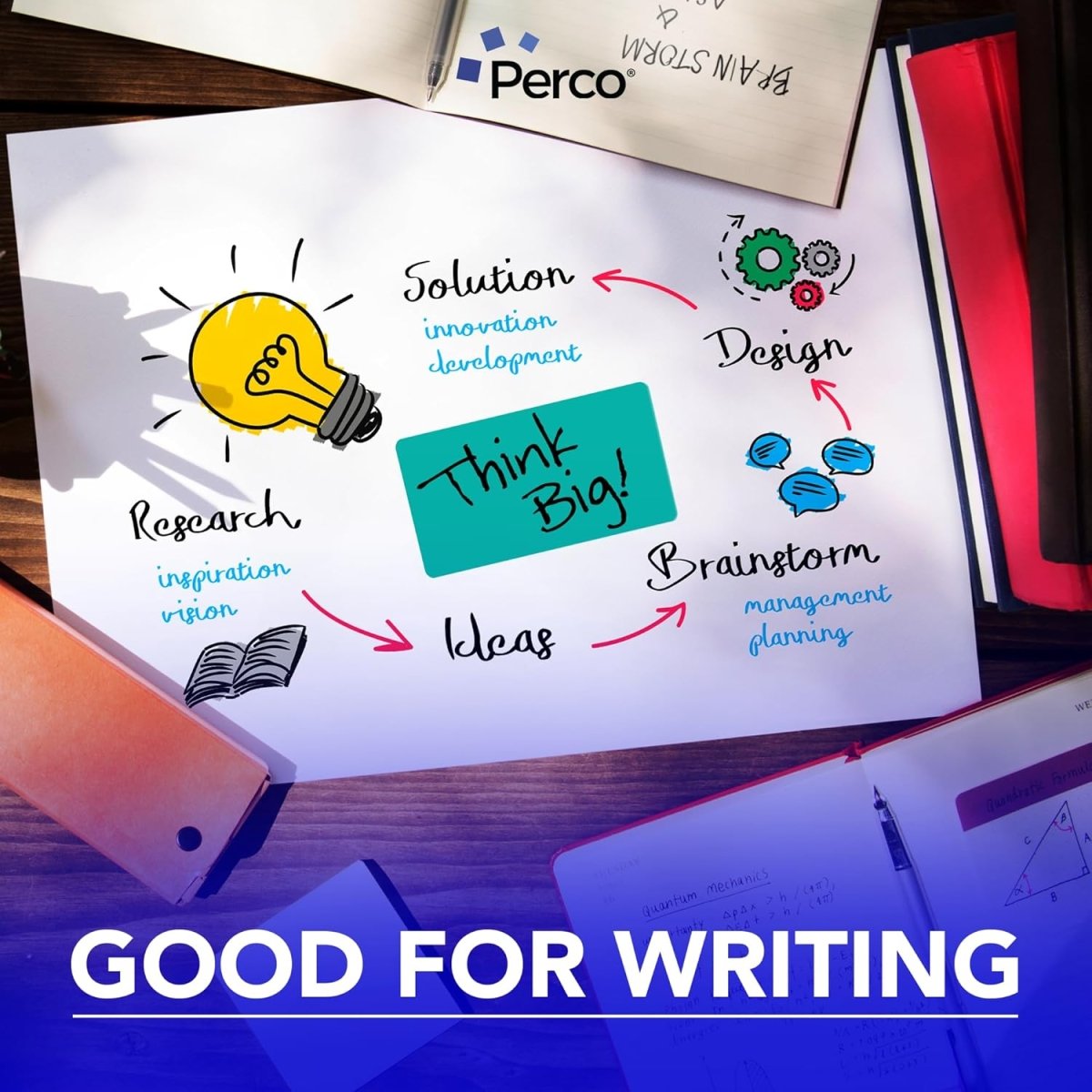 3x5 Inch Rectangle Sticker Labels - Store Supplies