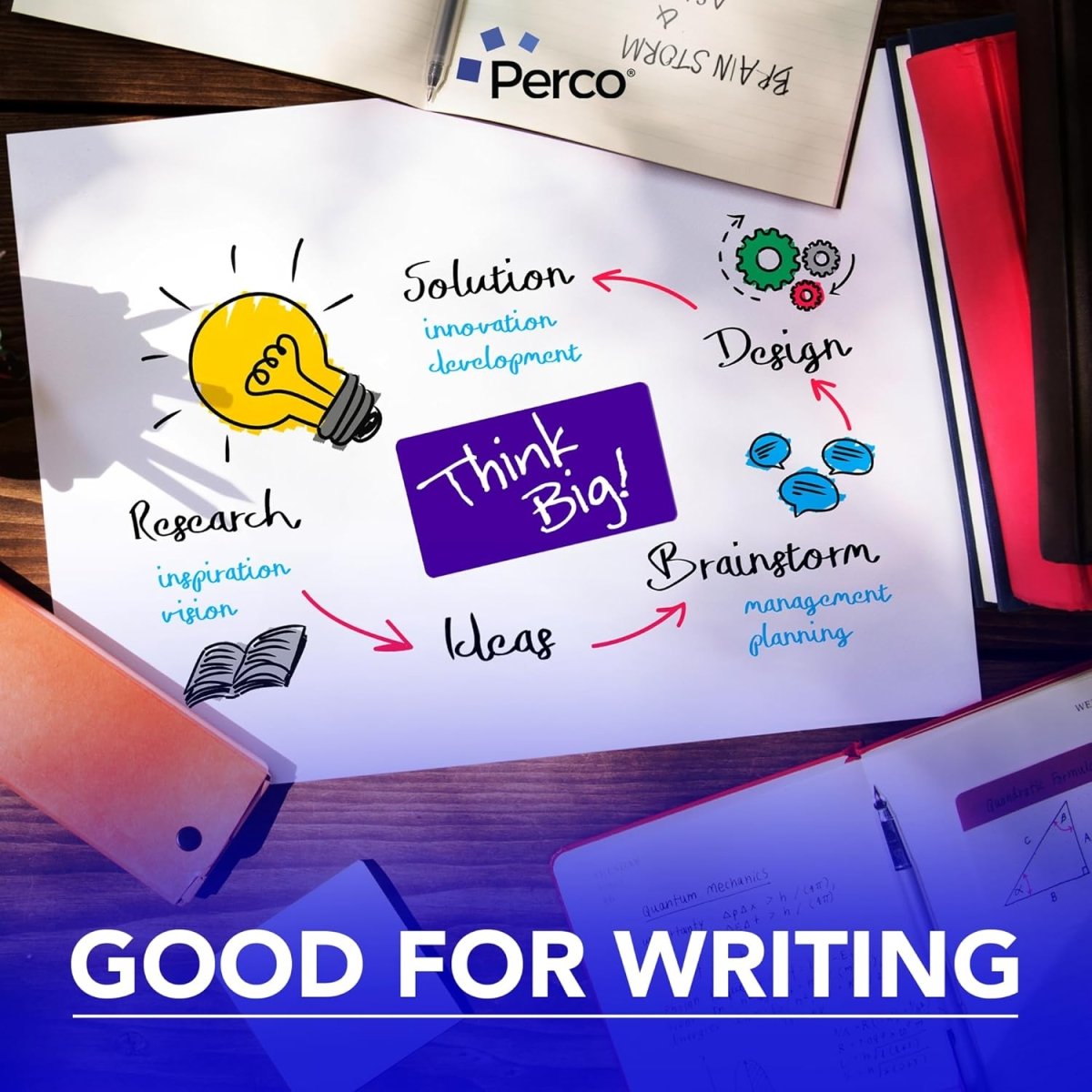 3x5 Inch Rectangle Sticker Labels - Store Supplies