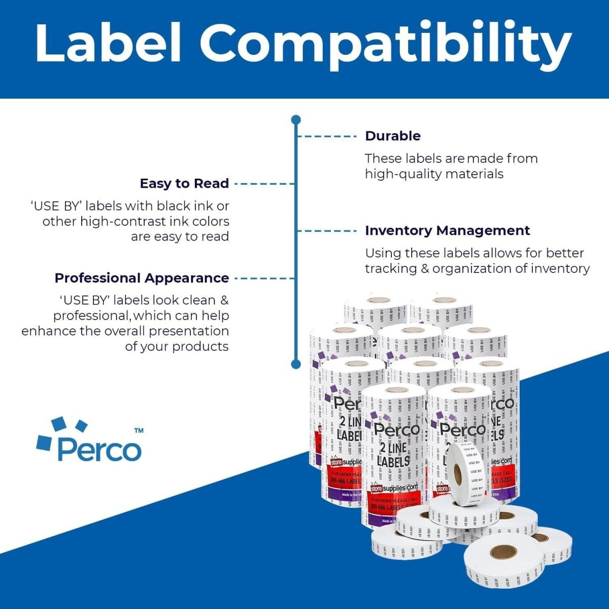 Date Labels for Perco 2 Line Date Guns - Store Supplies