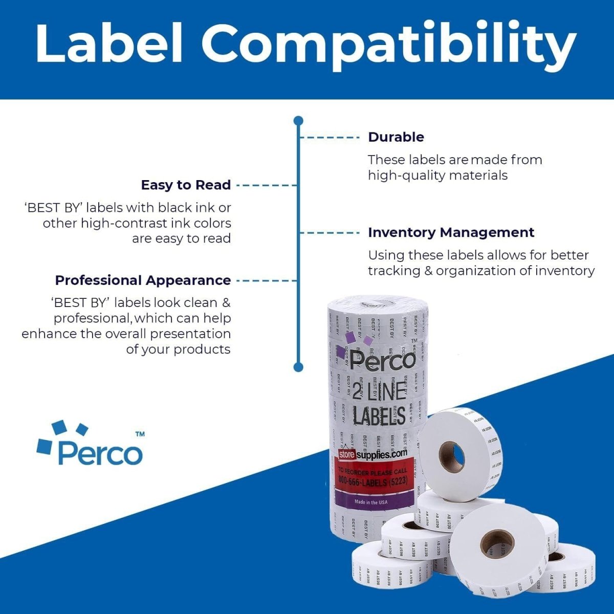 Date Labels for Perco 2 Line Date Guns - Store Supplies