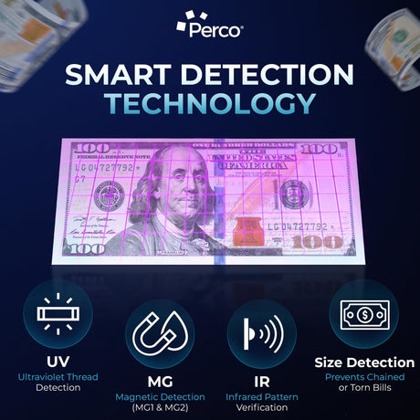 Perco Bill Counter & Counterfeit Detector Machine for Small Business with UV, MG1, MG2 & IR Detection - Bill Counter