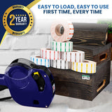 Perco Lite Pricing & Date Labeler - Date Gun Day of week