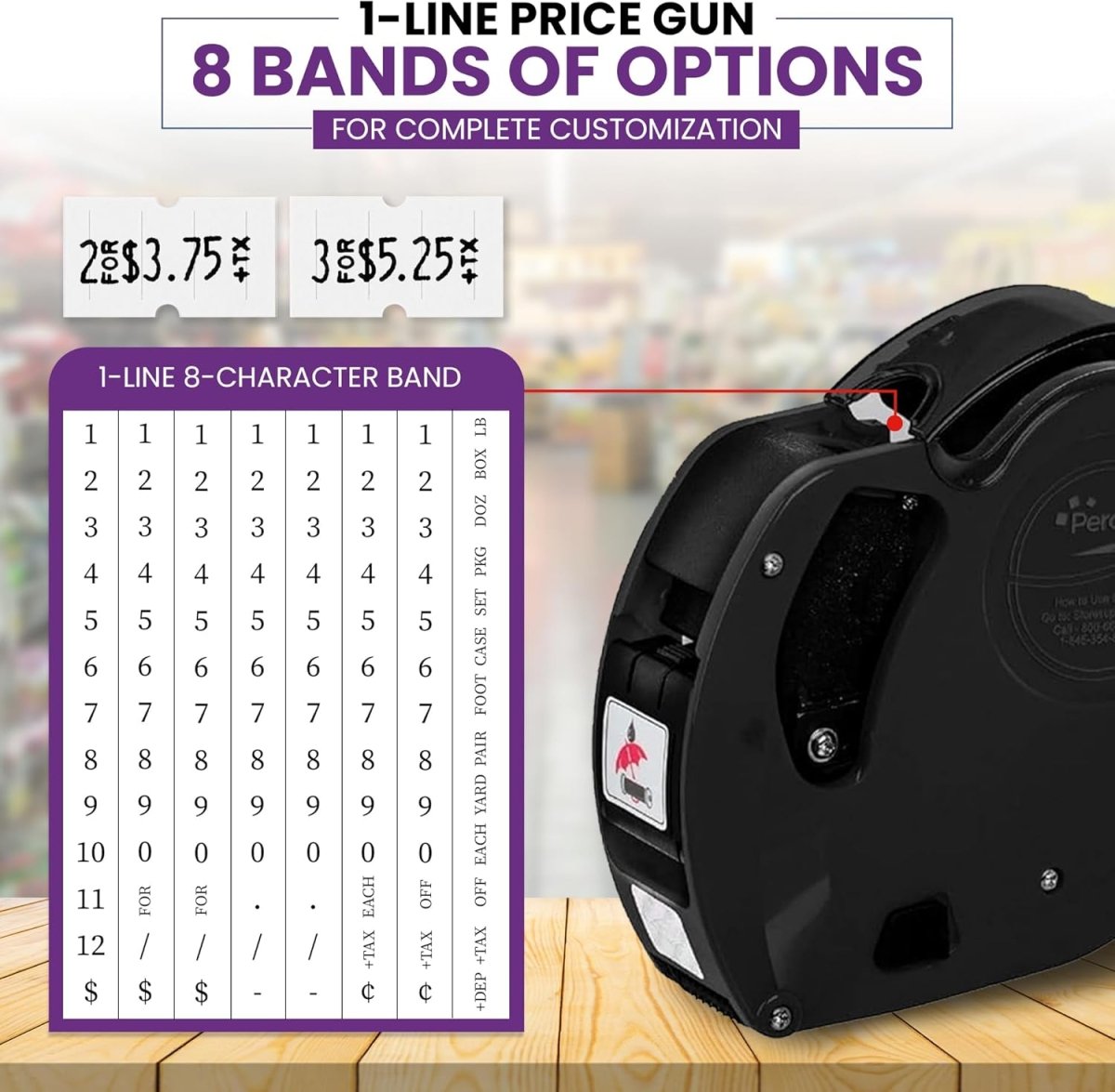 Perco Plus Grocery - Mini Starter Kit - 