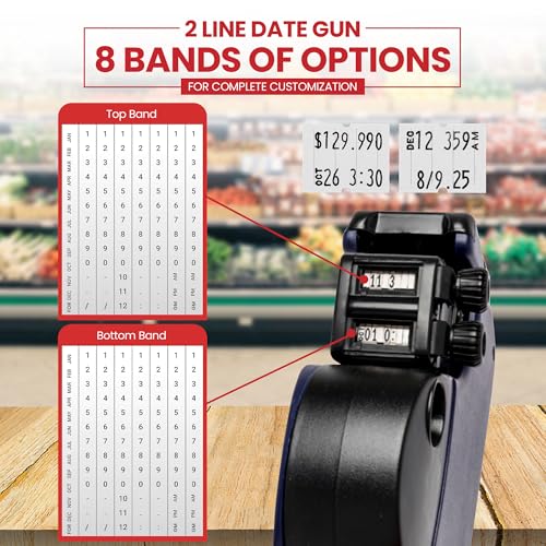 Perco Pro 2 Line - Perco Pro 2 Line Labeler Kit Date Gun