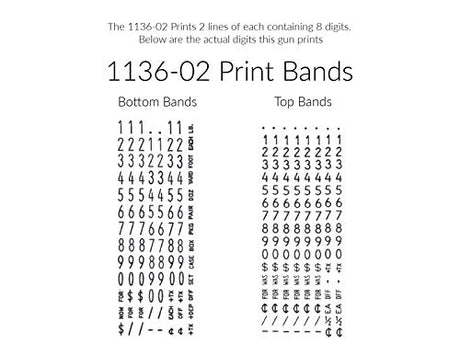 Date Labels for Monarch 1136 - Store Supplies